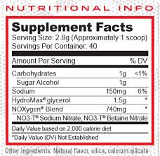 Purus Labs - NoxyGen