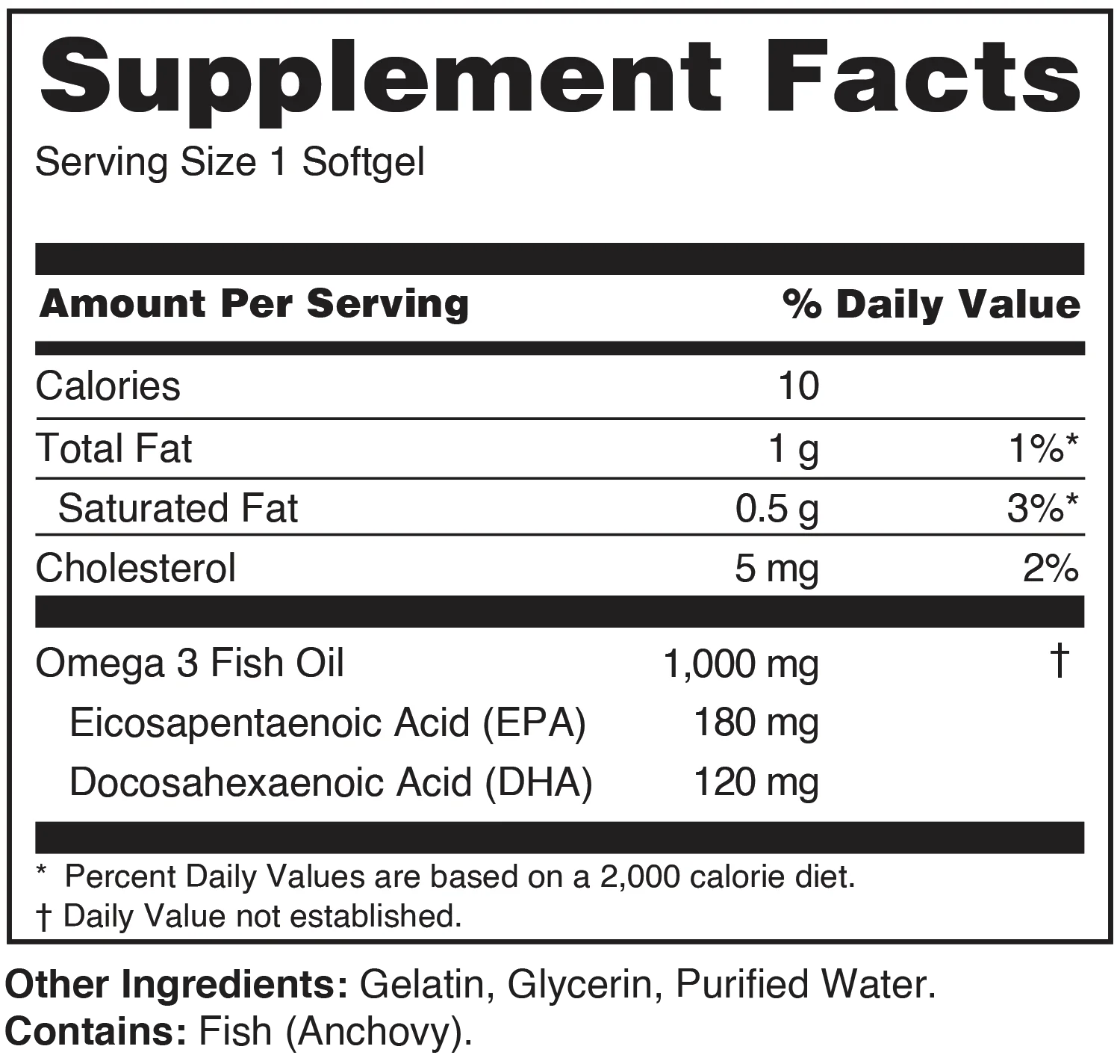 Rule 1 Protein - Fish Oil Softgels Omega-3s