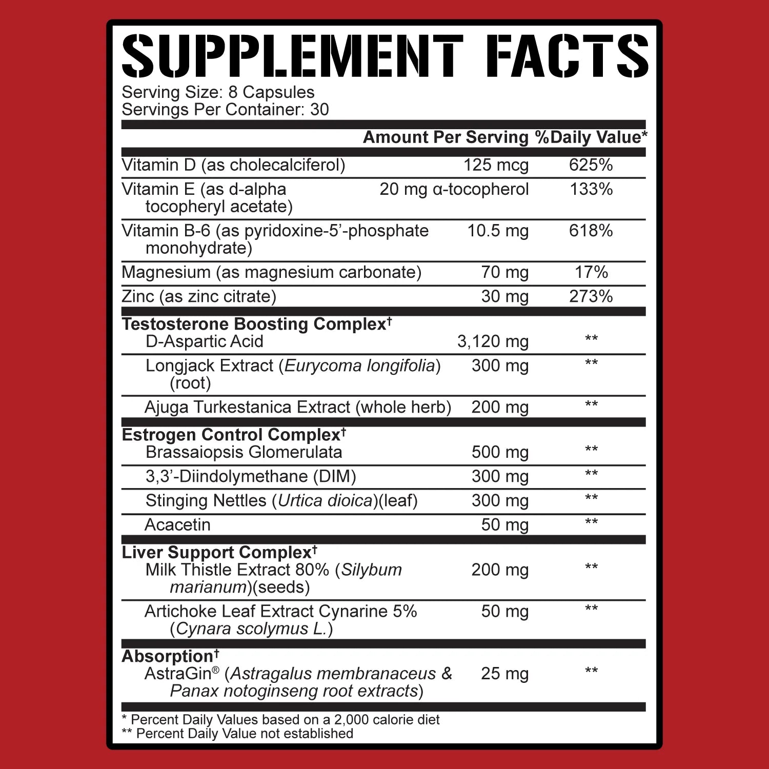 5% Nutrition - Post Gear PCT Support