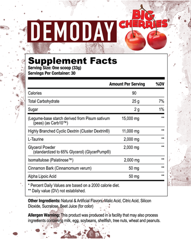 Axe and Sledge - DemoDay Carbohydrate Powder