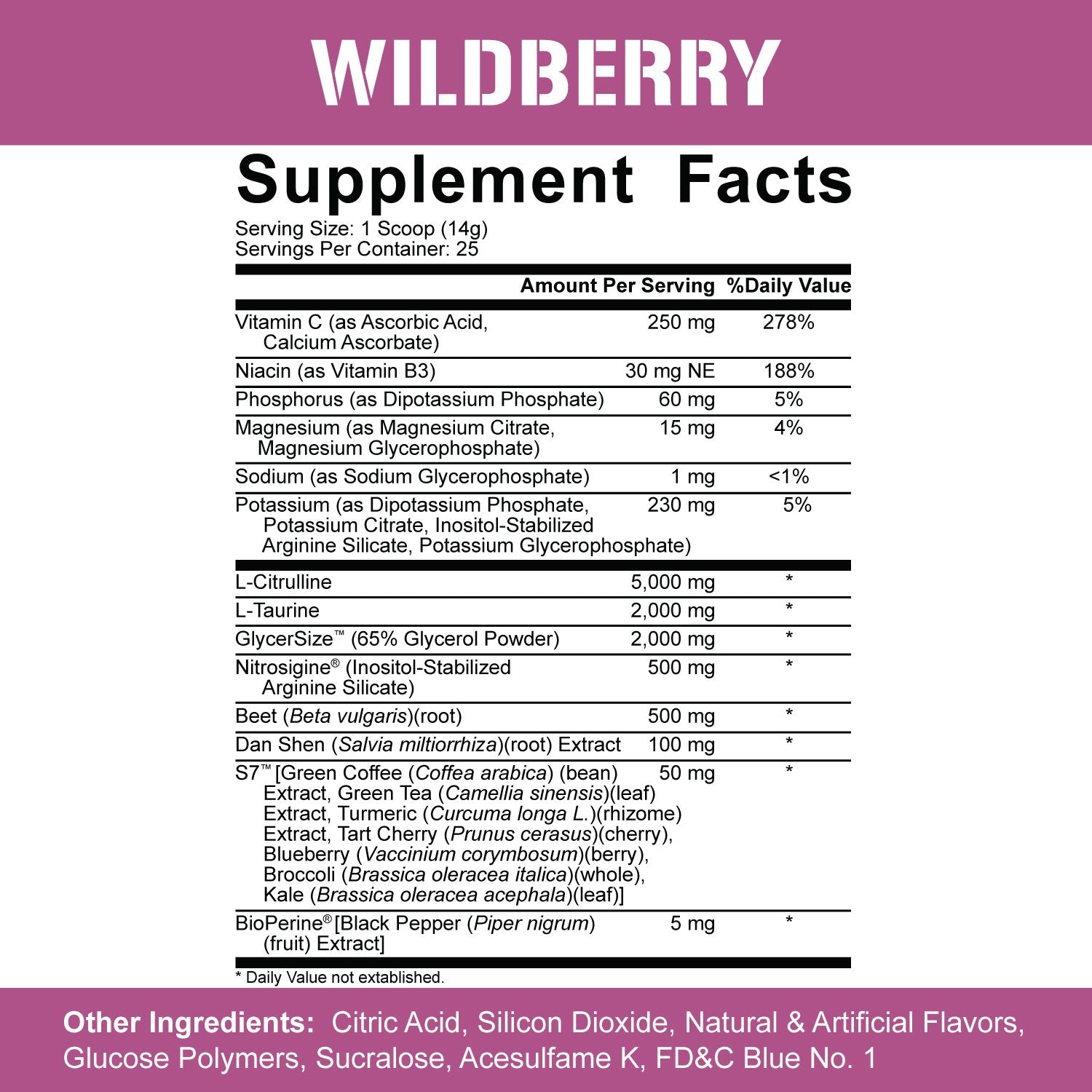 5% Nutrition - Full As F*ck Nitric Oxide Booster